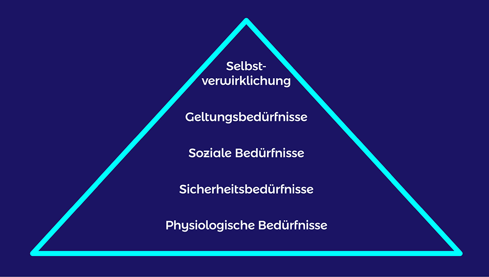 pyramide 1